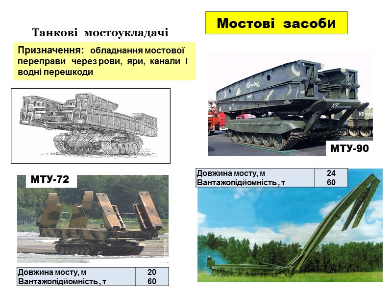 Танкові  мостоукладачі МТУ-72  Призначення:  обладнання мостової  переправи   через